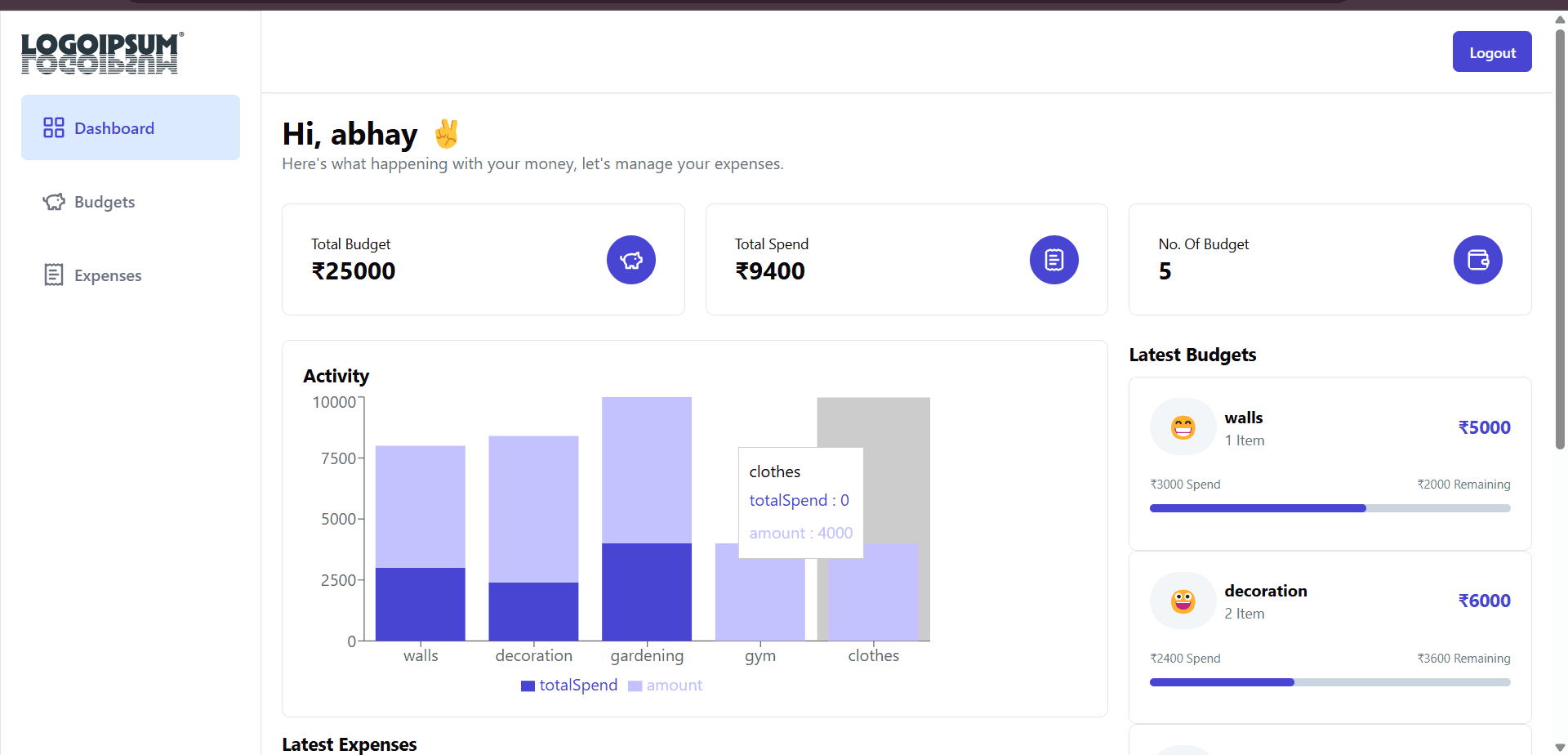 Expense Tracker